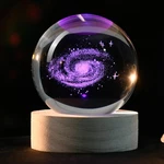 Ifolaina 3D Galaxy Crystal Ball 2.36" Laser Engraved Glass Planet Multicolor. Fixed Price $19.76.