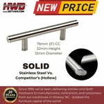Cabinet Handle Solid Stainless Steel T-bar Kitchen Bath Pull Knob 76MM Cc Nickel. Fixed Price $48.16.