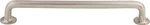 Top Knobs M1996 Aspen Ii Rounded Pull 12" (c-c) Brushed Satin Nickel. Fixed Price $222.57.
