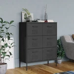 Drawer Cabinet Anthracite 31.5"X13.8"X40" Steel. Fixed Price $541.65.