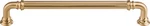 Top Knobs TK324HB Reeded 7" Center Bar Pull Honey Bronze. Fixed Price $18.00.