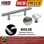 Cabinet Pulls 96MM Round Knob Brushed Nickel Modern T-bar Kitchen Bath Drawer. Fixed Price $8.55.