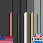 Shozafia 4-PACK 23.62" Green Aluminum Finger Pulls For Cabinet Drawer Handles. Fixed Price $70.79.