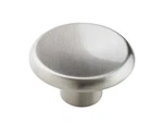 Amerock Drawer Pulls Cabinet Knobs 9 Satin Chrome Finish 18667678 Bath Kitchen. Fixed Price $107.86.