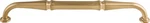 Top Knobs TK346HB Chalet Appliance Pull 12" (c-c) Honey Bronze. Fixed Price $229.46.