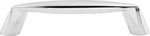 Top Knobs M568 Rung Pull 3/4" (c-c) Polished Chrome. Fixed Price $12.87.