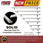 Cabinet Pulls Handles Modern T-bar Kitchen Bath Solid Stainless Brushed Nickel. Fixed Price $5.24.