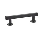 Emtek 86676US19 Freestone 5" Center - Bar Cabinet Pull, Flat Black. Fixed Price $15.99.