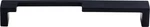 Top Knobs TK257BLK Modern Metro Notch Pull 7" (c-c) Flat Black. Fixed Price $20.61.